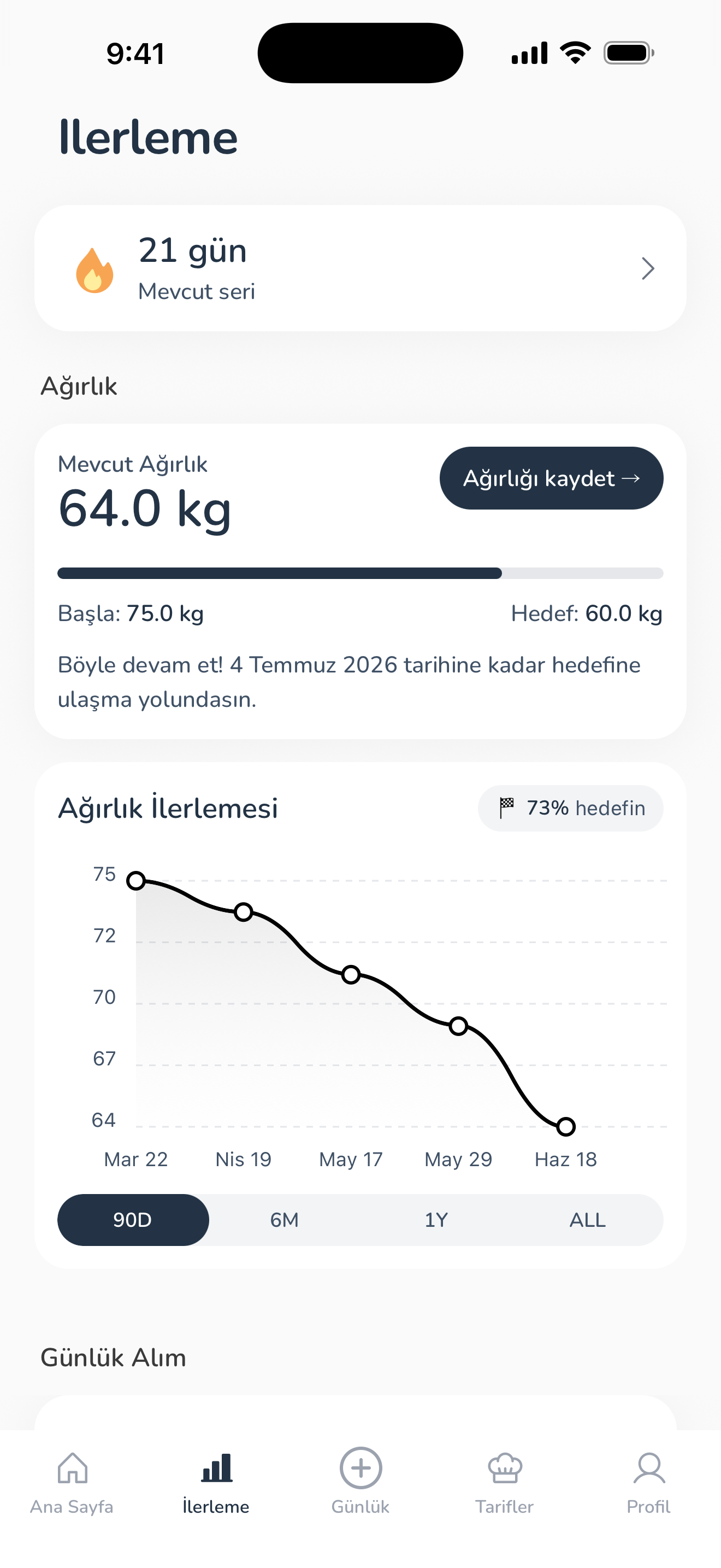 Nutrola uygulaması